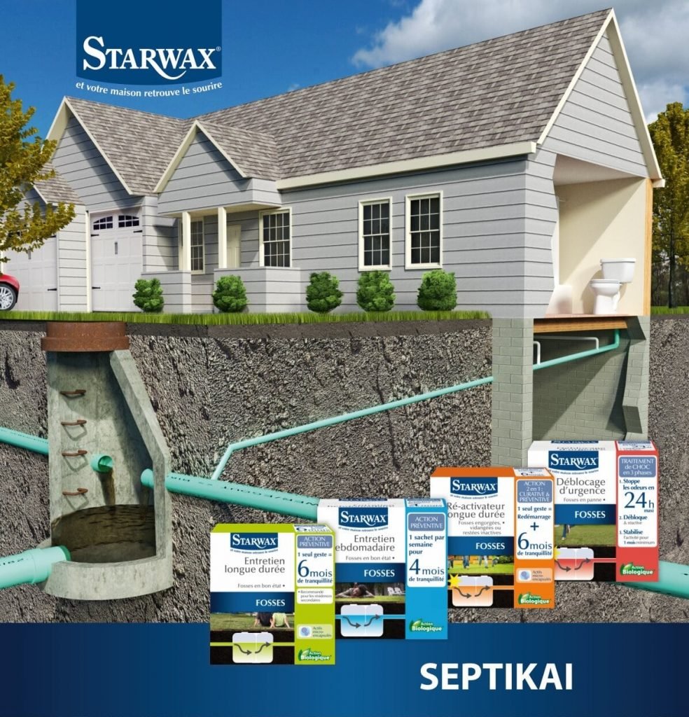 bakterijos kanalizacijai